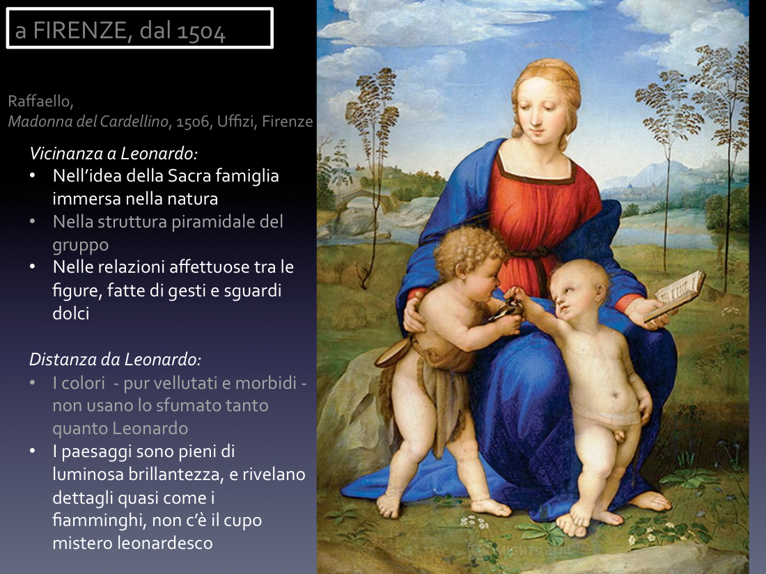 A Firenze dal 1504 Raﬀaello sicuramente incontra Leonardo, ne studia le