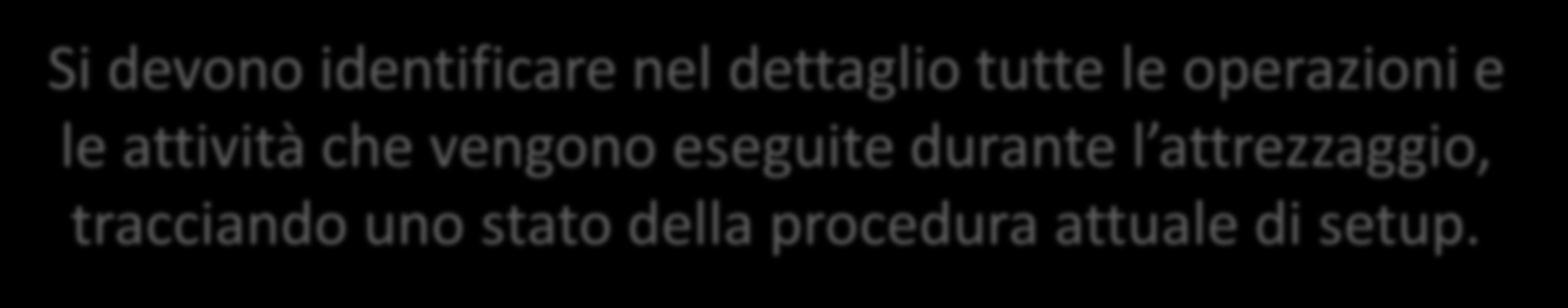 1. ANALISI SITUAZIONE ESISTENTE Si devono identificare nel dettaglio tutte