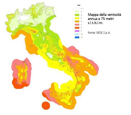 Il vento, una risorsa non