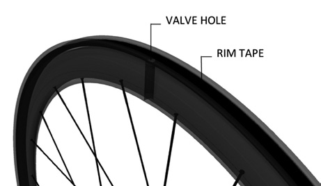 TIRES WD30CCL wheels are designed to use clincher tires with inner tubes only. Check tires and inner tubes dimensions according to the rim technical specifications included in this user s manual.