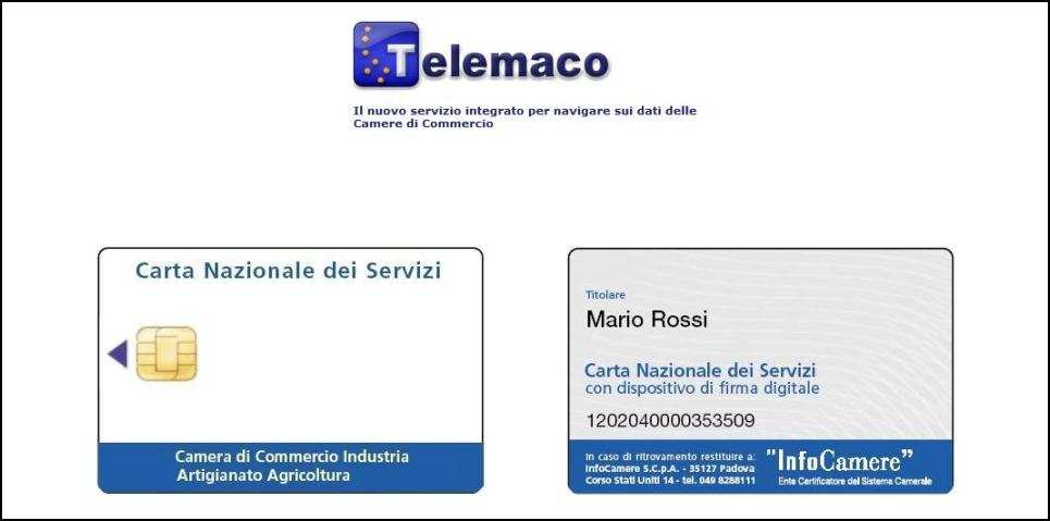 InfoCamere Società Consortile di Informatica delle Camere di Commercio Italiane per azioni Guida all