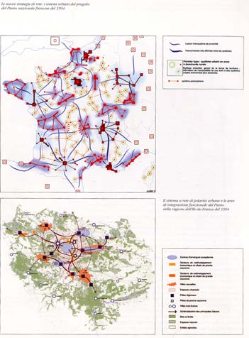 e di sviluppo tra le varie amministrazioni