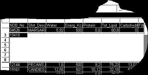 selezionati Selezionare i dati da ordinare Premere il tasto