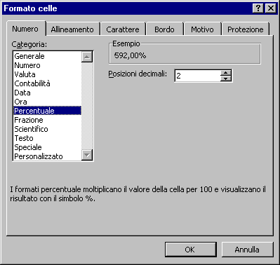 Formattare le celle per valori percentuali Selezionare Percentuale nella list box Categoria Impostare il numero di