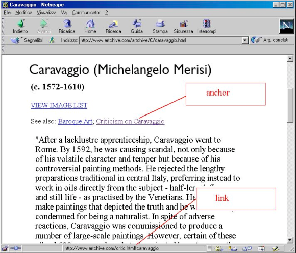 Ipertesti esempio In ogni punto del documento può comparire un punto di ancoraggio (anchor) per relazioni link ad un altra parte del medesimo documento hyperlink ad un altro documento il linea viene