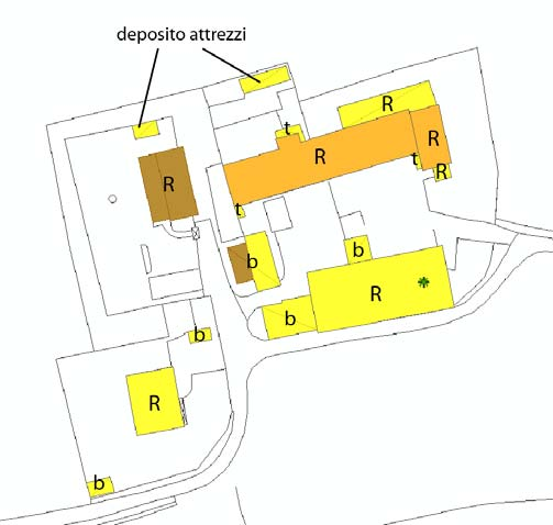 allineati su strada Edifici uni/bifamiliari Edifici rurali