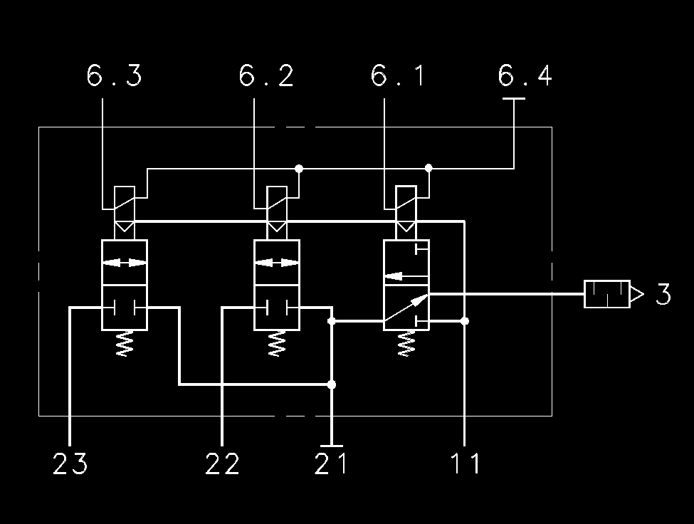 Funzioni sistema TCE 5.