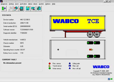 7. TCE Diagnosi PC 7. Diagnosi PC Al momento del richiamo della diagnosi appaiono le seguenti superfici. Segue la spiegazione dei singoli parametri sulle superfici. 7.1 Menu di avvio e di diagnosi Dopo l'avvio della diagnosi appaiono i dati memorizzati nella TCE.