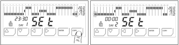 Per duplicare direttamente il profilo di temperatura passando al giorno successivo premere il tasto COPY (per personalizzare ogni giorno separatamente si veda il punto 5)