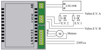 Collegamenti elettrici Collegare più attuatori ad un termostato CH133 Comune Va
