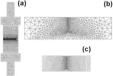 ibrido di micro e macrofibre potrebbe essere meglio rappresentato da una trilineare, che tenga conto che le micro e le macrofibre si attivano a differenti aperture di fessura (Figura 9). Figura 10.