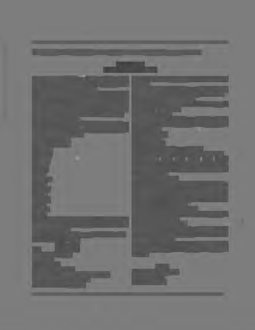 a limited scale of such communication subject however to the necessary inposition of certain charges for the services thereby afforded to the pubblic, of which they are h ere by invited to a vai l