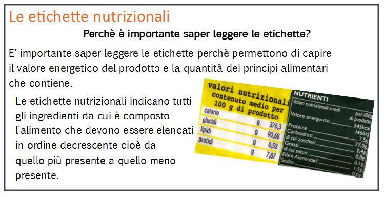 LE PROTEINE: Le proteine sono biomolecole (macromolecole) indispensabili, composte da carbonio, idrogeno, ossigeno e azoto che le nostre cellule utilizzano per crescere e riprodursi.