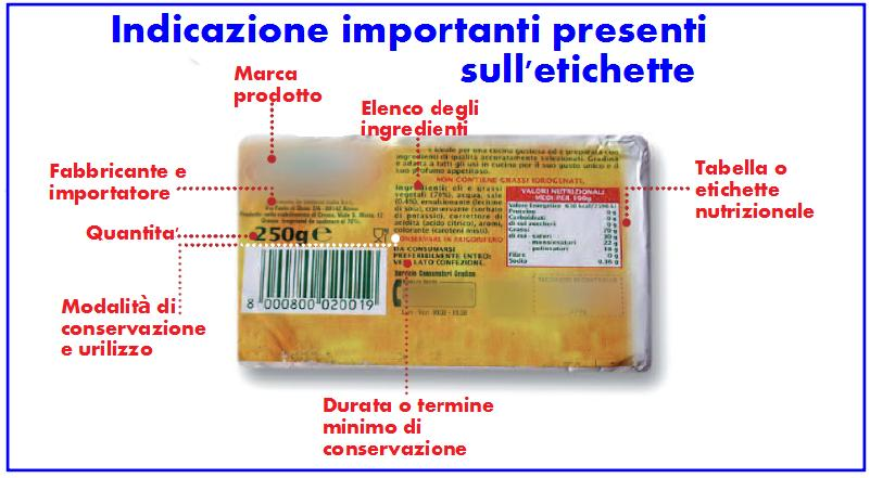 Vantaggi I ragazzi hanno prestato impegno ed interesse per l argomento affrontato, sono rimasti entusiasti soprattutto per l attività di condivisione del materiale tramite LIM.