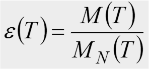 Corpi reali Una superficie reale, a differenza del corpo nero, non sarà né perfettamente assorbente né perfettamente emittente.