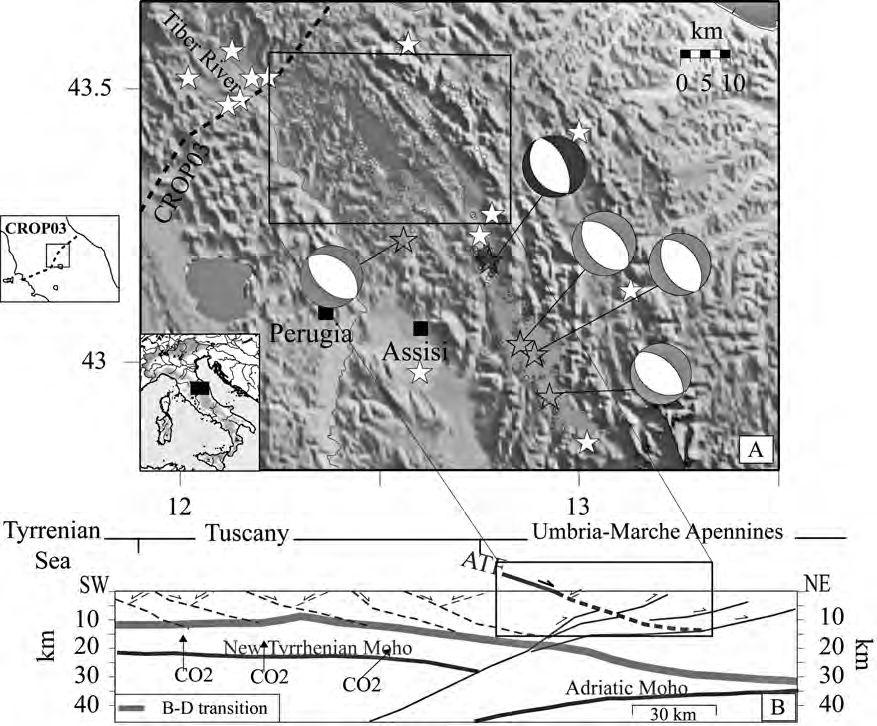 meccanismi focali: Appennino