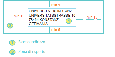 di larghezza sul lato destro e sul lato sinistro del blocco indirizzo; almeno 5 mm di larghezza sul lato superiore e sul lato inferiore del blocco indirizzo.