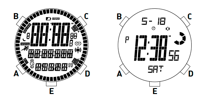 CONTEGGIO GIRI 1. Premere E mentre il cronografo è in funzione per contare i giri (fino a 100 giri). 2.