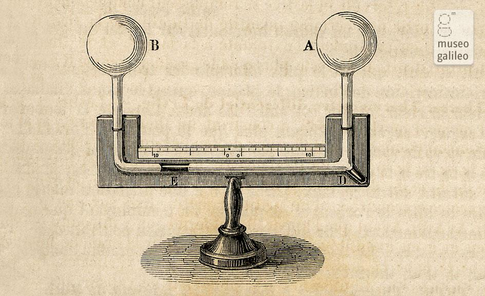 Quando la fiaschetta veniva riscaldata, l'aria al suo interno si espandeva e il livello dell'acqua nel collo