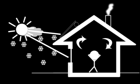 temperatura interna e ventilazione Controllo IAQ Il benessere o comfort ambientale può essere definito come la condizione in cui un