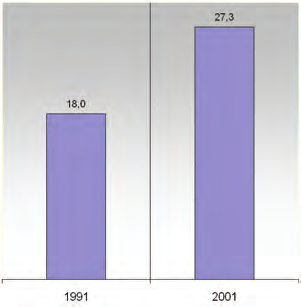 223/1989), che la individua come l insieme di persone legate da vincoli di matrimonio, parentela, affinità, adozione, tutela o da vincoli affettivi, coabitanti ed aventi dimora abituale nello stesso