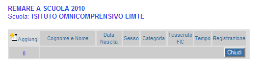 3.1 - Immissione risultati individuali Effettuata la scelta dal menu, verrà visualizzata la finestra seguente: Scelta la manifestazione e la scuola cliccare sul bottone AVVIA