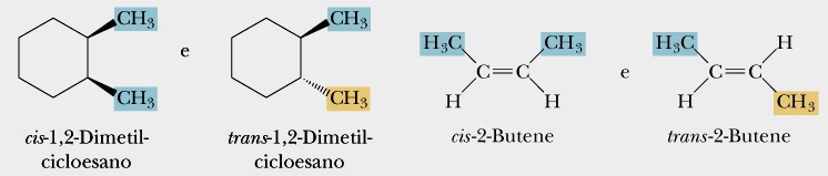Stereoisomeria Gli stereoisomeri hanno la stessa formula molecolare, gli atomi