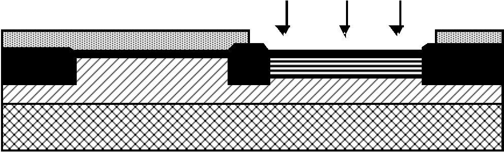 planarization, and removal of