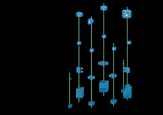 Overlay network I PEER (nodi, risorse) si organizzano sovrapponendo (overlay) alla rete fisica una rete logica in modo da consentire la