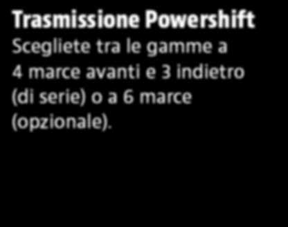 telescopici JLG della serie PS sono dotati di potenti