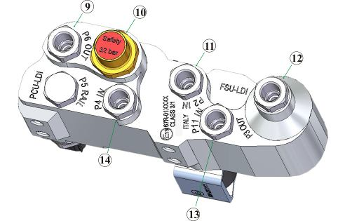 1 - Sensore di pressione FSU Misura la pressione nell impianto a monte della pompa alta pressione benzina 2 - Elettrovalvola FSU 3 - Filtro FSU GPL/Benzina 4 -