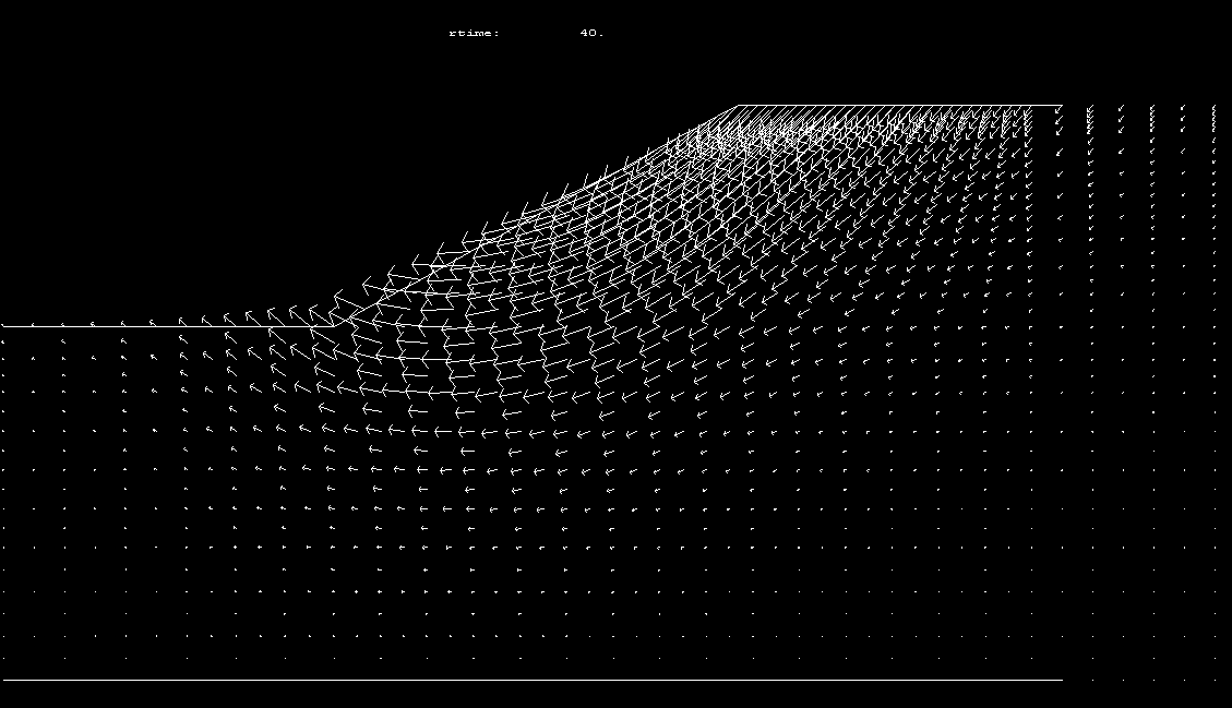 Reticolo deformato (fattore moltiplicativo = 3) al termine del sisma. Figura 2.