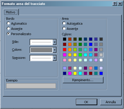 Per quanto riguarda l area del tracciato, conviene effettivamente eliminare la griglia (basta selezionarla con un click e premere il tasto Canc o Del sulla tastiera), ma impostare il colore Bianco