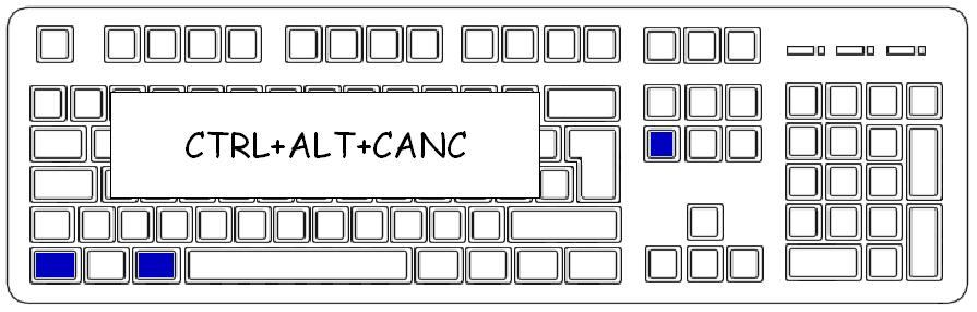 Ctrl + Alt + Canc La combinazione di tasti Ctrl + Alt + Canc apre la finestra Task