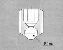 1; la sfera della vite previene l allentamento della vite stessa anche in presenza di vibrazioni e di carichi ad urto.