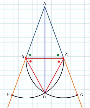 QUINTA LEZIONE-angoli Terminiamo lo studio dei triangoli isosceli dimostrando la proposizione: Teorema: "In un triangolo isoscele la bisettrice dell'angolo al vertice è anche mediana e altezza