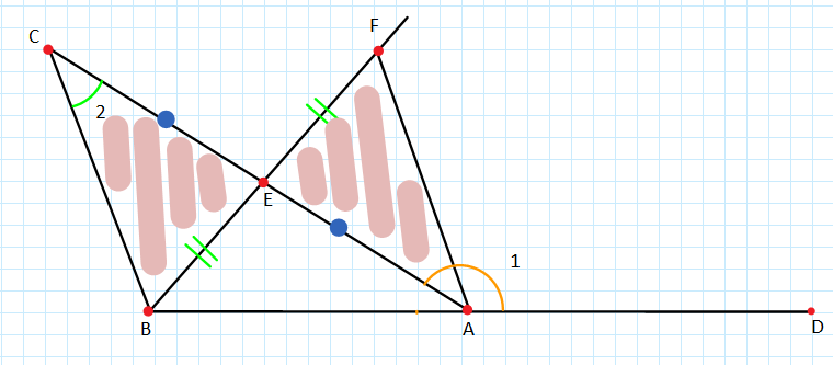 Questi due triangoli hanno uguali per costruzione ; EC=AE perché E punto medio di AC BE=EF perché E punto medio di BF Inoltre i due angoli in E sono uguali perché opposti al vertice.