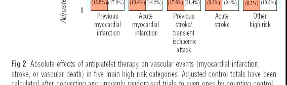 infarto