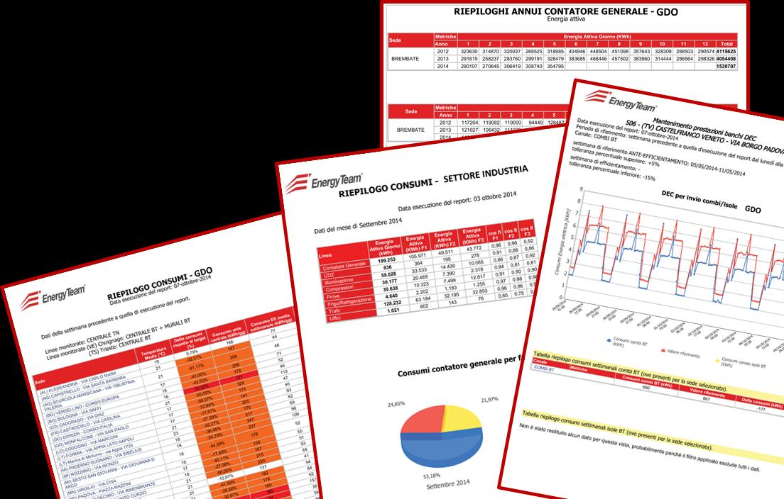 SERVIZI DI REPORTISTICA Piattaforma accessibile via WEB che permette di monitorare e confrontare i consumi delle diverse utenze e permette di