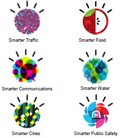 and ways of working are becoming INTELLIGENT Nel 2008 IBM