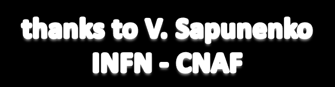 Where to find things in GPFS Some useful GPFS directories /usr/lpp/mmfs /bin... commands (binary and scripts) most GPFS commands begin with "mm" /gpfsdocs.