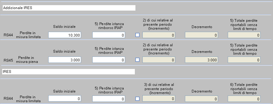 Per quanto riguarda la priorità di uso delle perdite pregresse, in considerazione del fatto che le perdite utilizzabili all 80% del reddito e le perdite utilizzabili al 100% del reddito possono