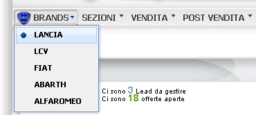 marchio desiderato Dopo aver operato il cambio