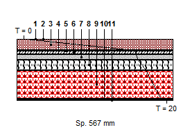 Scheda: SL1 CARATTERISTICHE TERMICHE E IGROMETRICHE DEI COMPONENTI OPACHI Codice Struttura: Descrizione Struttura: SL.03.001 Solaio di copertura N.