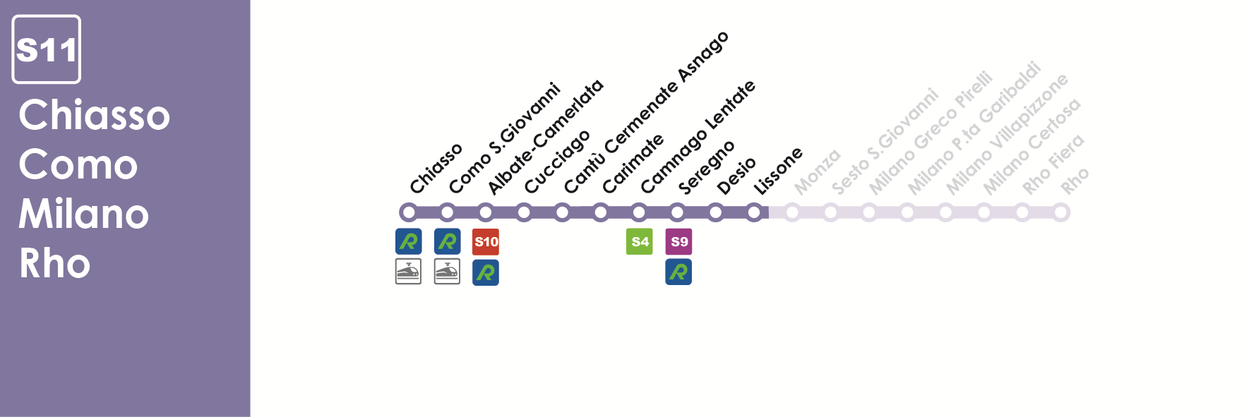 S11 (Nord) Chiasso - Seregno Lissone Stazione ferroviaria in prossimità del Parco di Monza Lissone (da qui proseguire a piedi, seguendo il percorso segnalato) Percorso per