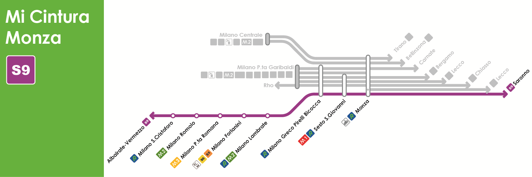 Milano Cintura - Monza Linea S9 Stazione ferroviaria in prossimità del Parco di Monza Monza (da qui proseguire a piedi, seguendo il percorso segnalato) Percorso per