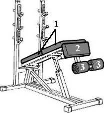 DECLINE PRESS BENCH CLOSEGRIP (P 021) / PANCA DECLINATA APPOGGI STRETTI (P 021) DECLINE