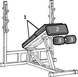 back Schienale 2 0I262-L Thigh rest Appoggio coscia 3 0I030AB-L Roller Rullo 1 0I261-L