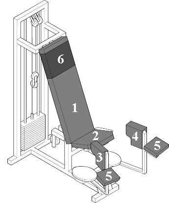 1 0I251-L Seat back Schienale 2 0I236-L Seat Seduta 3 0I237S-L Left thigh rest (1) Appoggio coscia sx (1) 4 0I237D-L Right thigh rest (1) Appoggio coscia dx (1) 5 0I252-L Leg rest Appoggio gamba 6