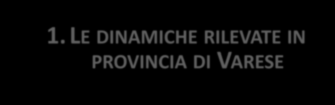 1. LE DINAMICHE RILEVATE